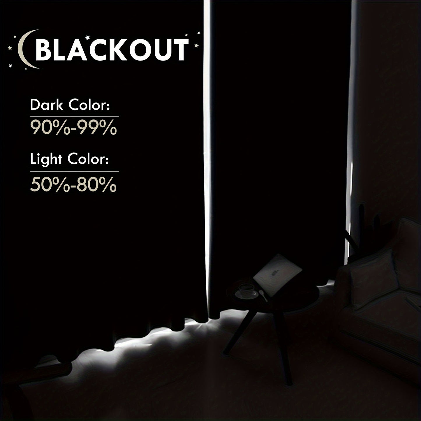 2 Panels Blackout Curtains - Rod Pocket Window Curtains for